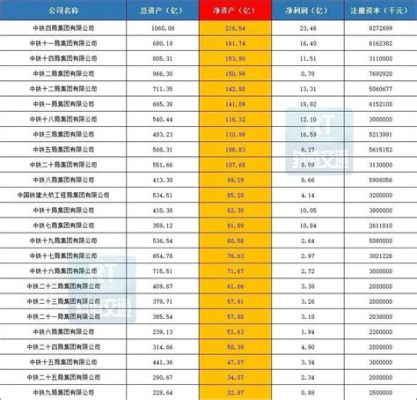 哪個鐵路局最有實力談論甚是有趣，且不論其實力如何，總會有許多不同的見解與評價。